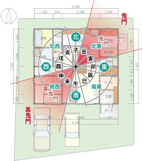 風水 設計|風水で新築住宅の本格的間取り設計 ゼロから1の基本。